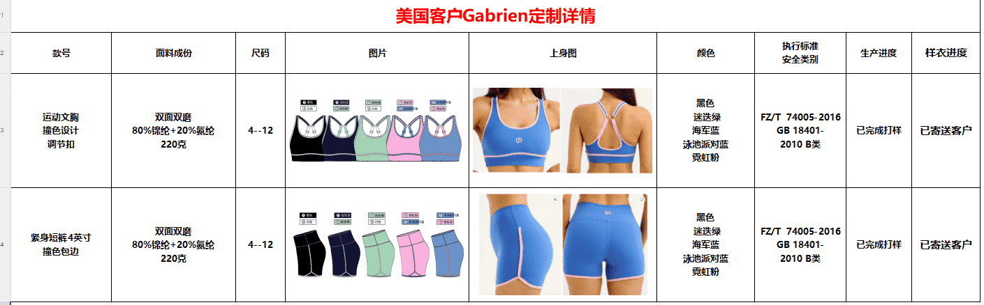 Revised MOVEVOX activewear sample showing buyer-approved development changes