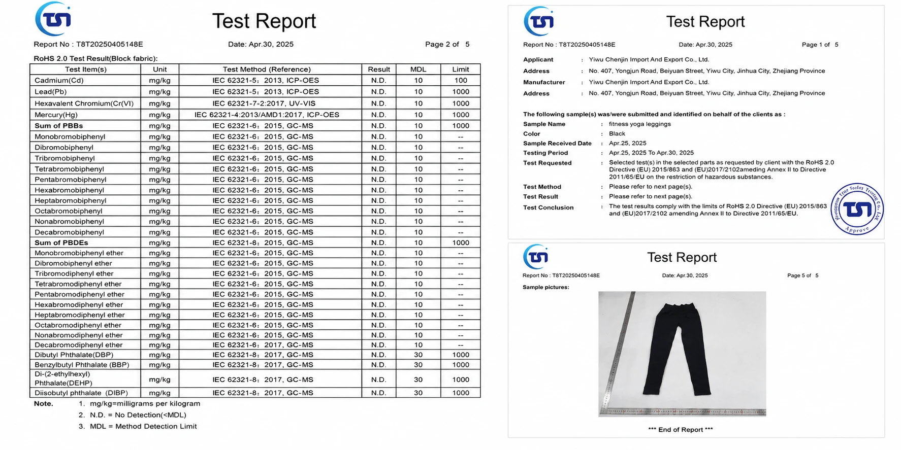 MOVEVOX sample-specific phthalates test evidence