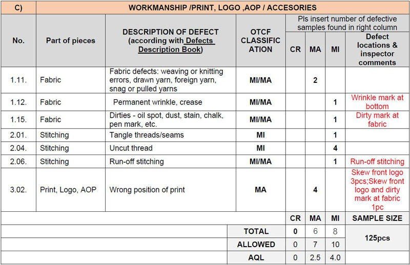 Anonymized MOVEVOX fabric or yarn batch record linked to an activewear production order