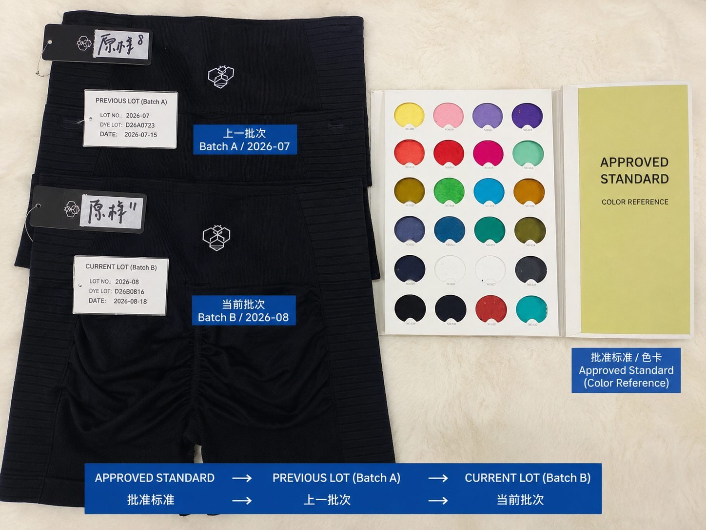 MOVEVOX activewear dye lot traceability and batch identification