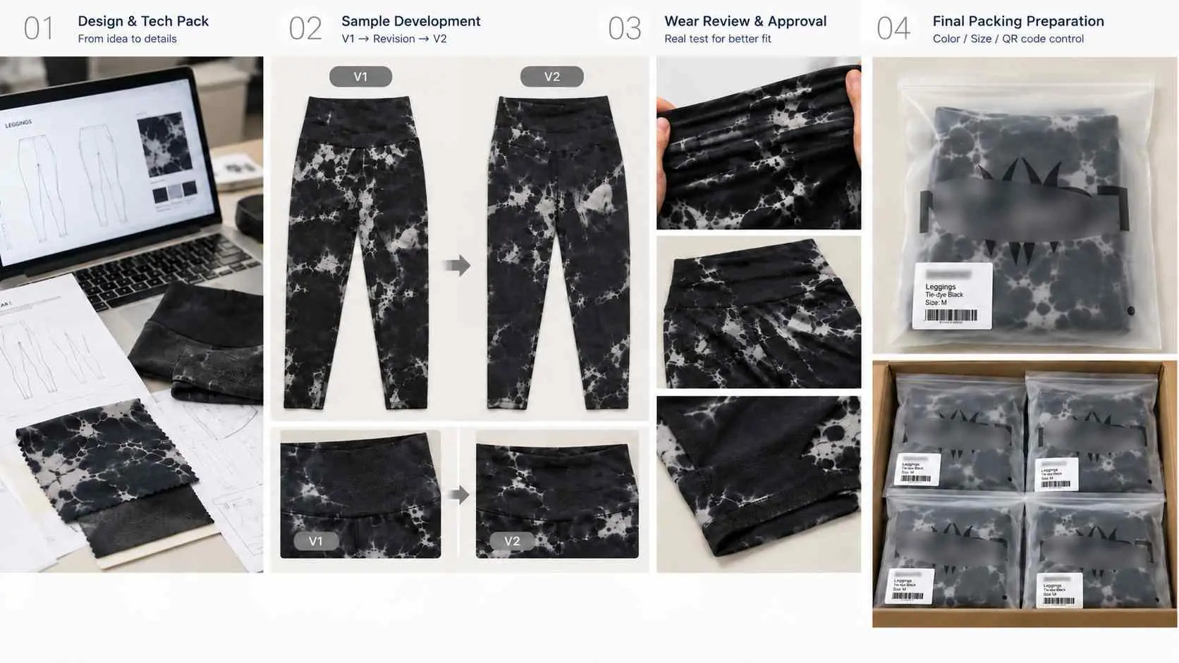 Anonymized MOVEVOX V1 V2 activewear samples
