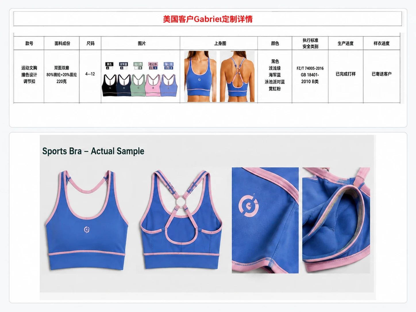 Activewear size development with specification sheet and physical sample review