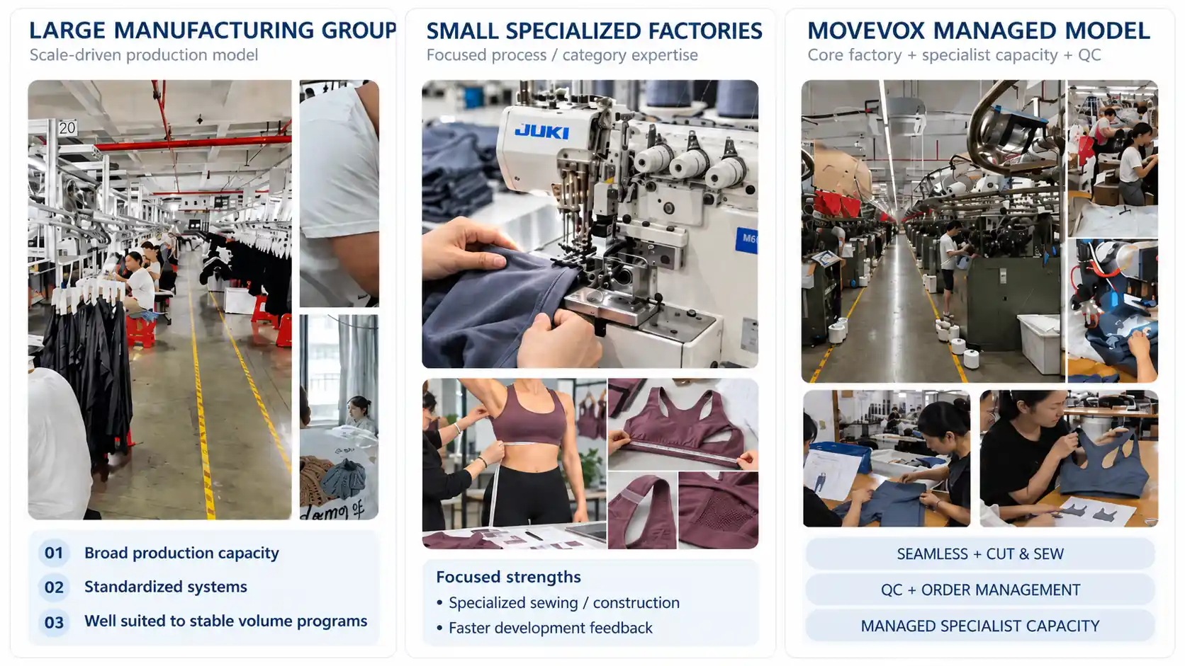 Workout set supplier model comparison for B2B sourcing evaluation
