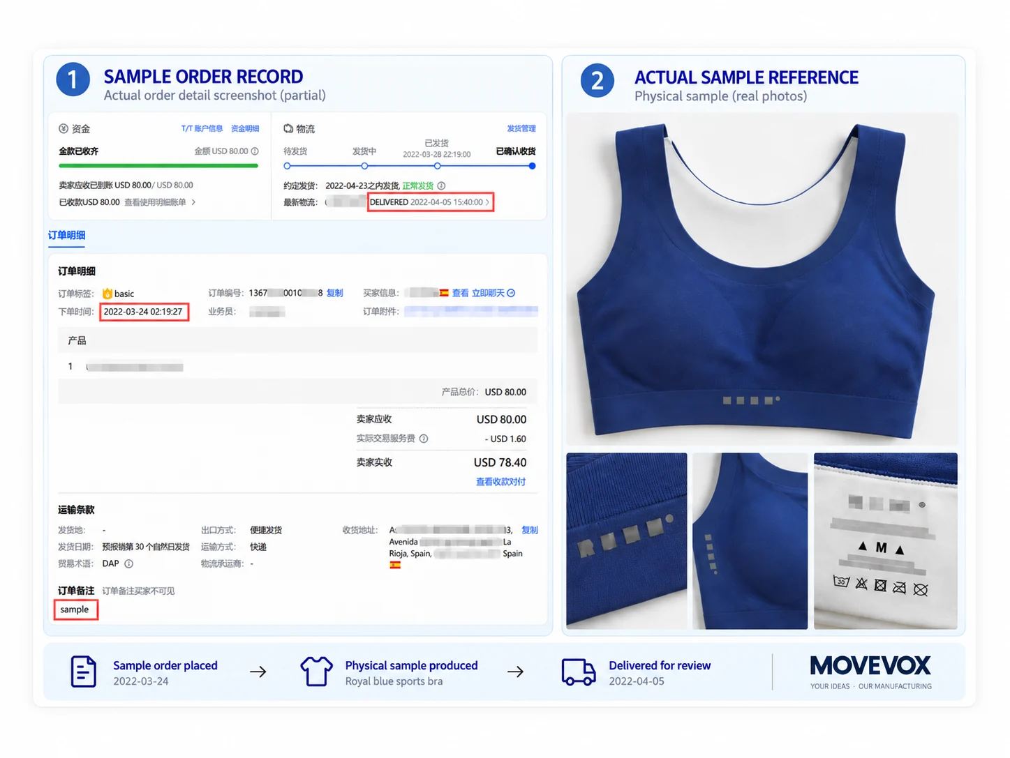 Anonymized activewear samples and initial shipment for a Spanish customer