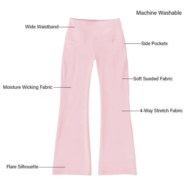 Physical flare leggings prototype validation