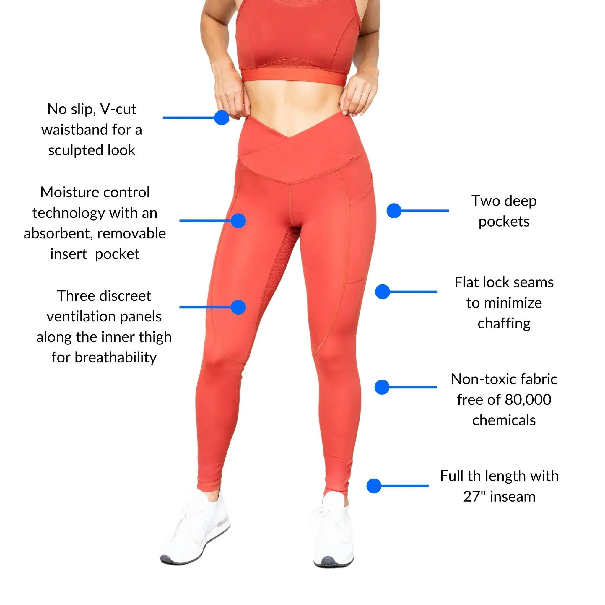 Annotated approved fit sample showing Pilates garment adjustments