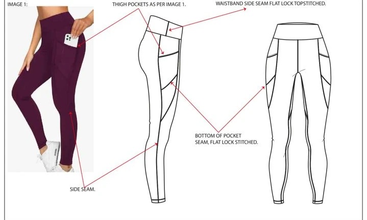 Approved training apparel flat sketch and material performance requirements