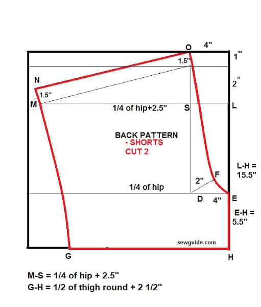 Approved scrunch shorts sample beside measurement chart and fit comments