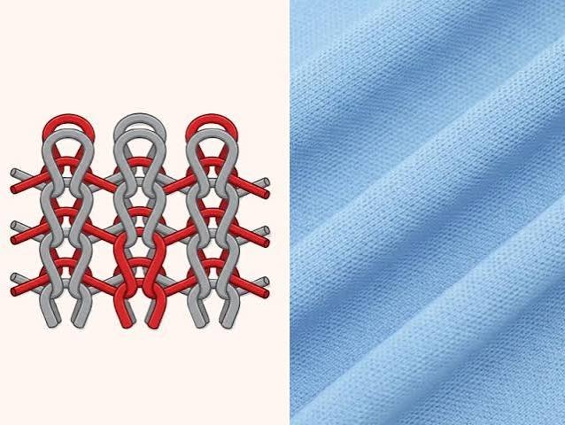 Physical coverage-focused fabric options textile sample for ODM fabric evaluation