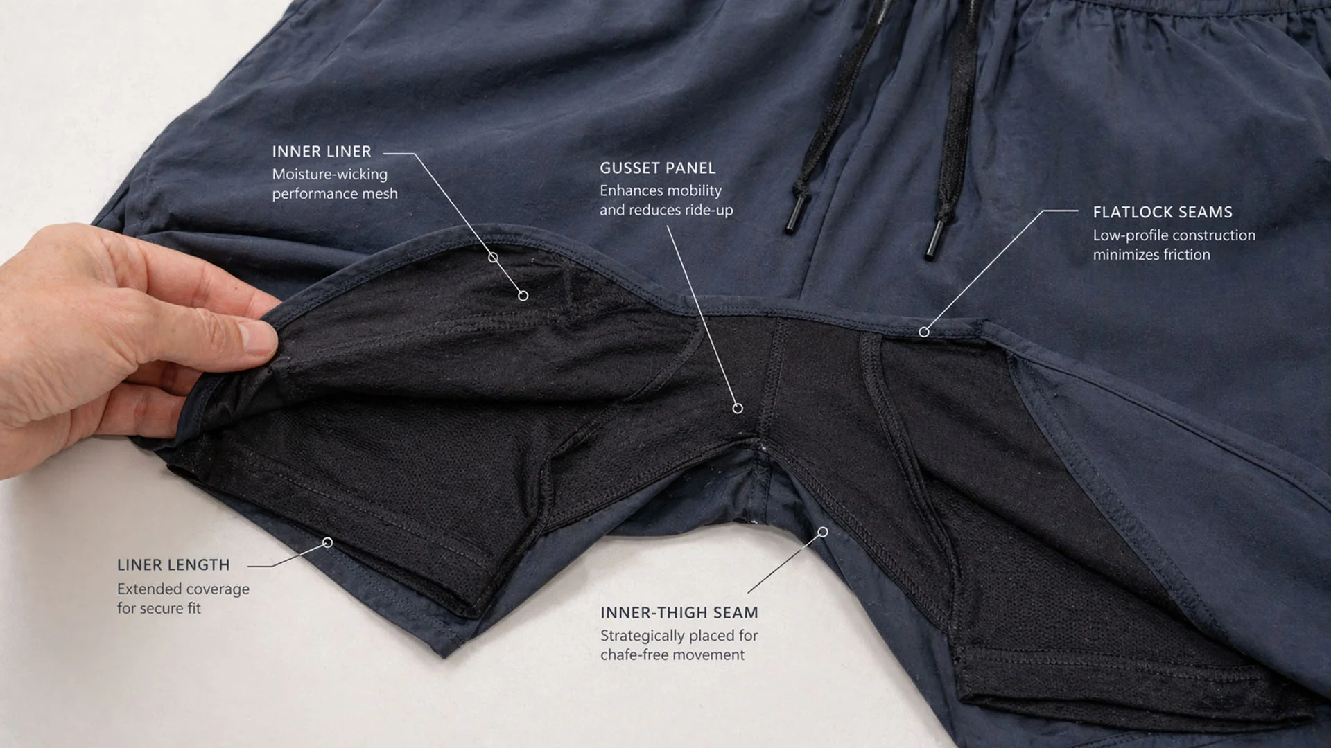 Close-up of inner compression liner construction with silicone anti-slip grip