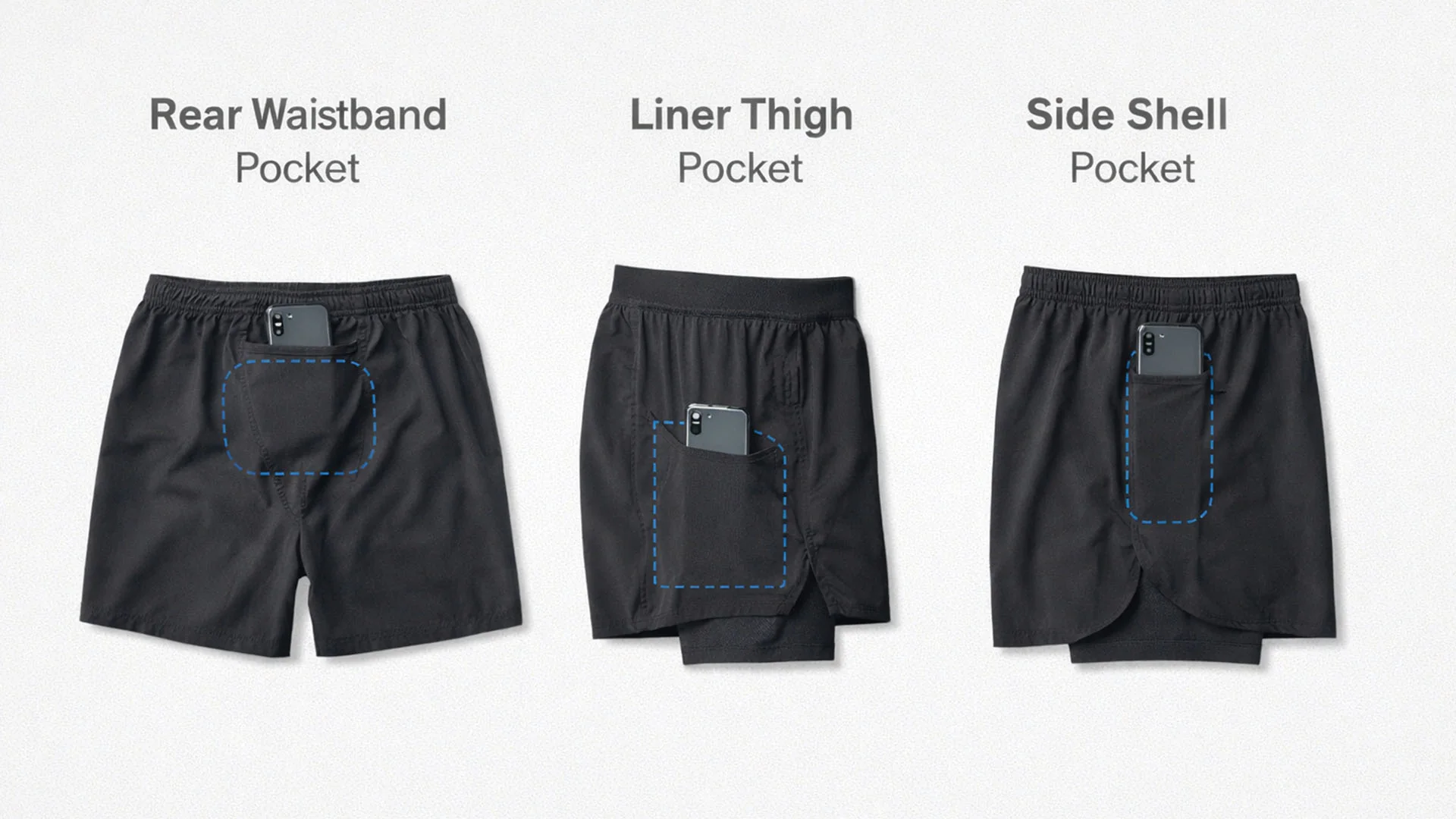 Technical detail of compression liner phone pocket on men's athletic shorts