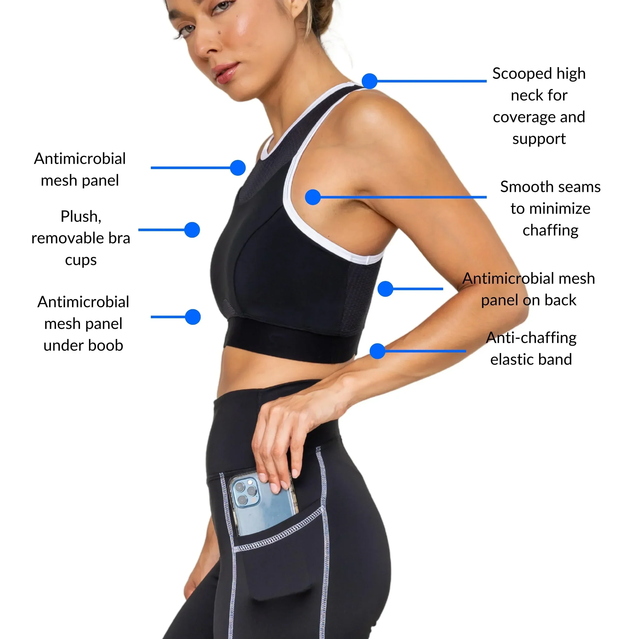 Permission-cleared sports bra POM or fit-review evidence showing coverage and body-length control