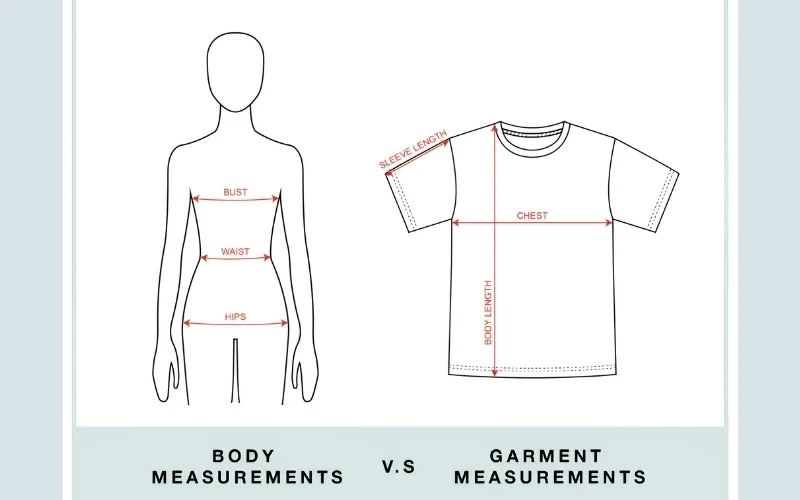Technical pattern development and sample review workstation for activewear tops