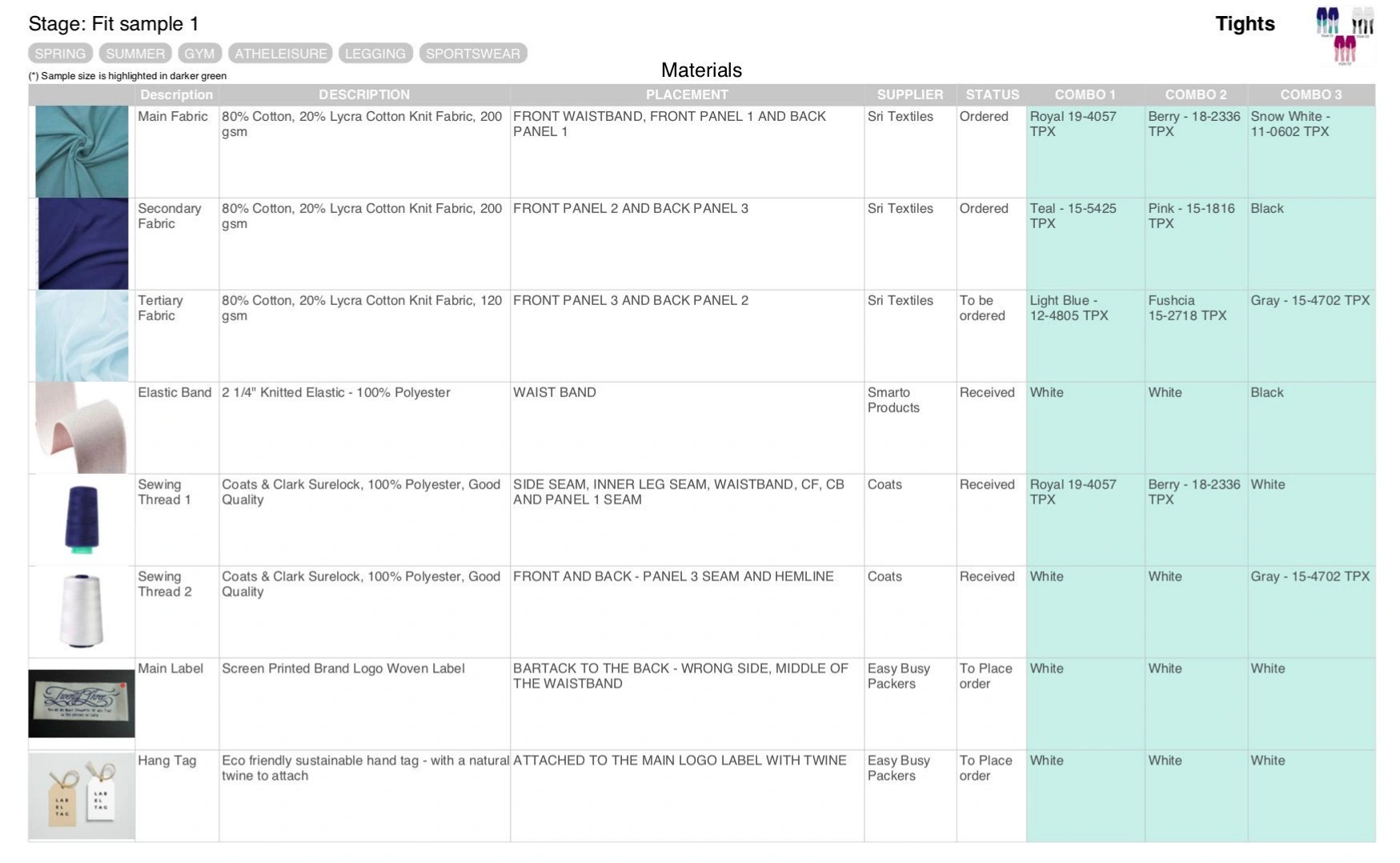 Crop top sample development records showing first sample, fit revisions and production reference documentation